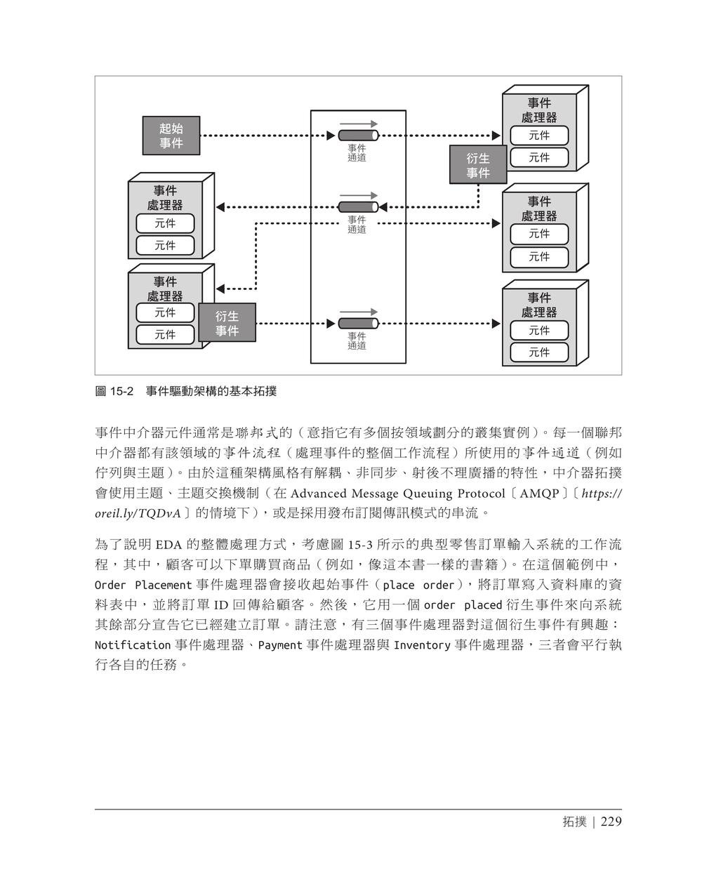 軟體架構原理｜現代工程方法, 2/e (Fundamentals of Software Architecture: A Modern Engineering Approach, 2/e)-preview-2