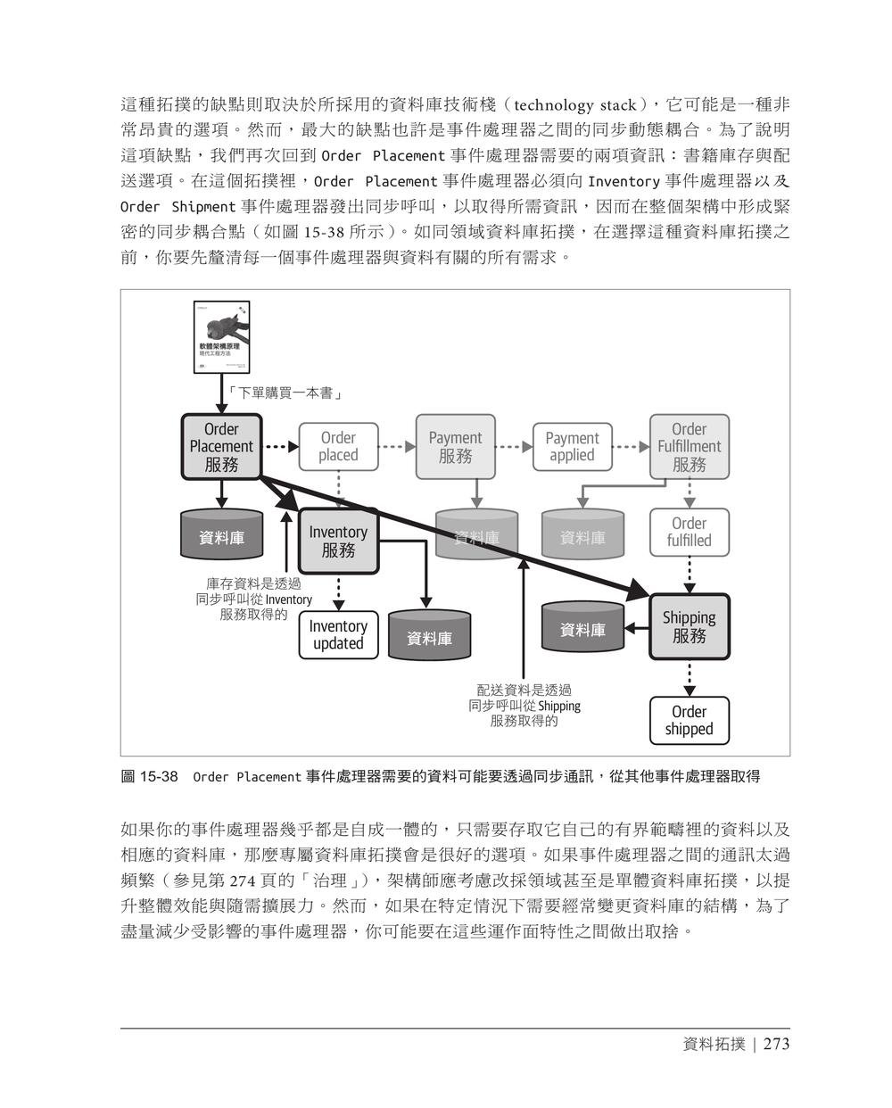 軟體架構原理｜現代工程方法, 2/e (Fundamentals of Software Architecture: A Modern Engineering Approach, 2/e)-preview-3
