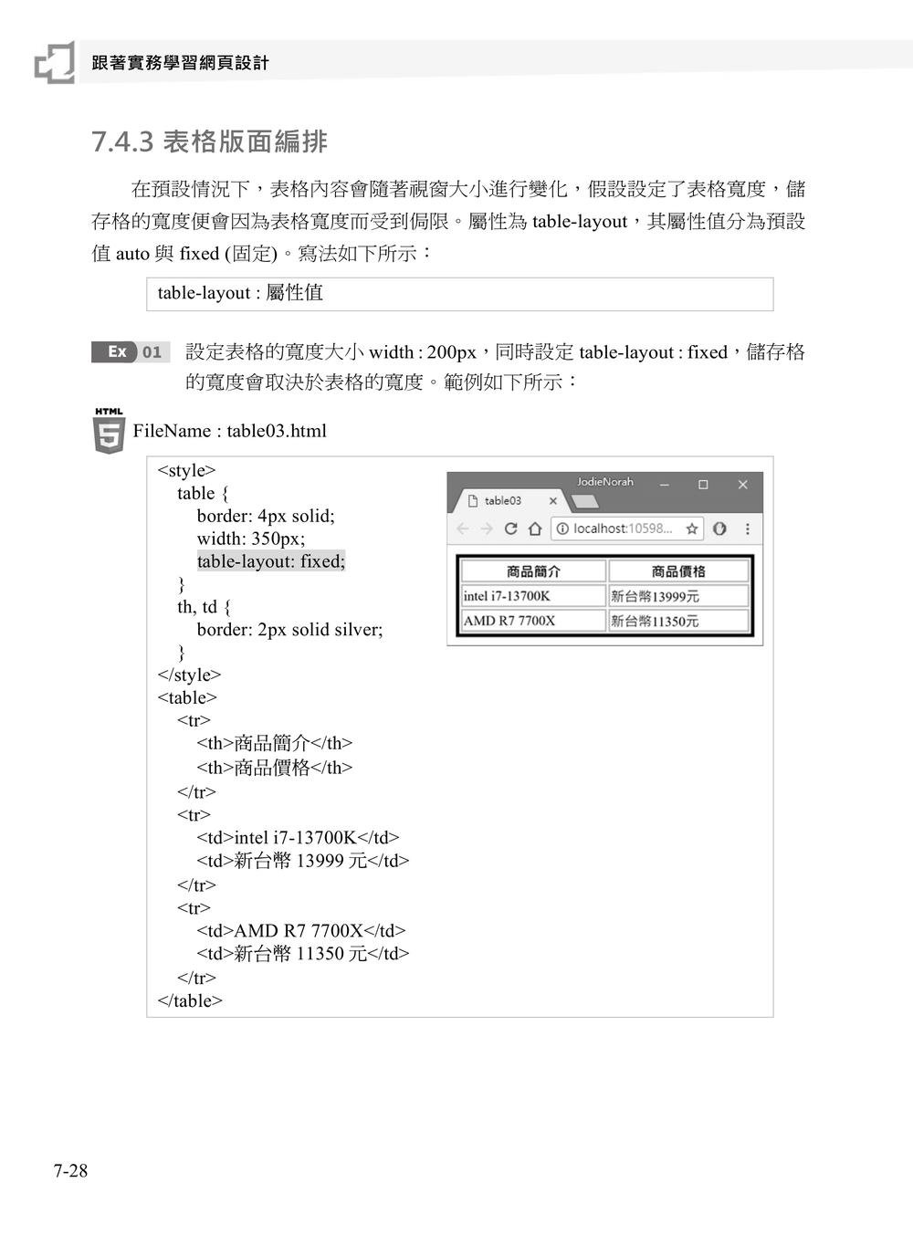 跟著實務學習 HTML、CSS、JavaScript、Bootstrap、jQuery 網頁設計 (含ITS HTML&CSS國際認證模擬試題)-preview-3