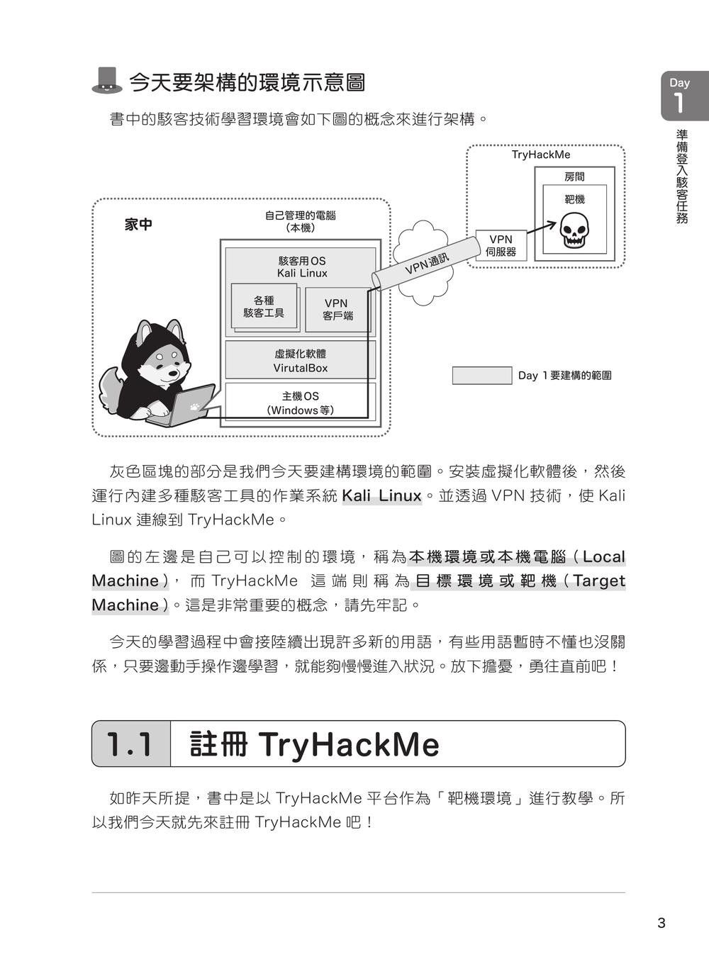 7天上手！駭客特訓班 - 使用 TryHackMe-preview-4