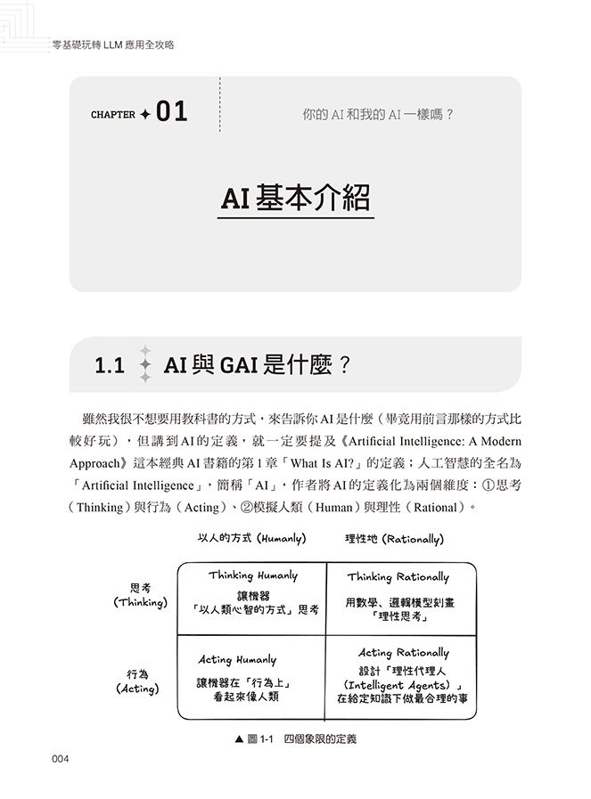 零基礎玩轉 LLM 應用全攻略：Python × No-Code 實作 AI 開發超簡單（iThome鐵人賽系列書）-preview-4