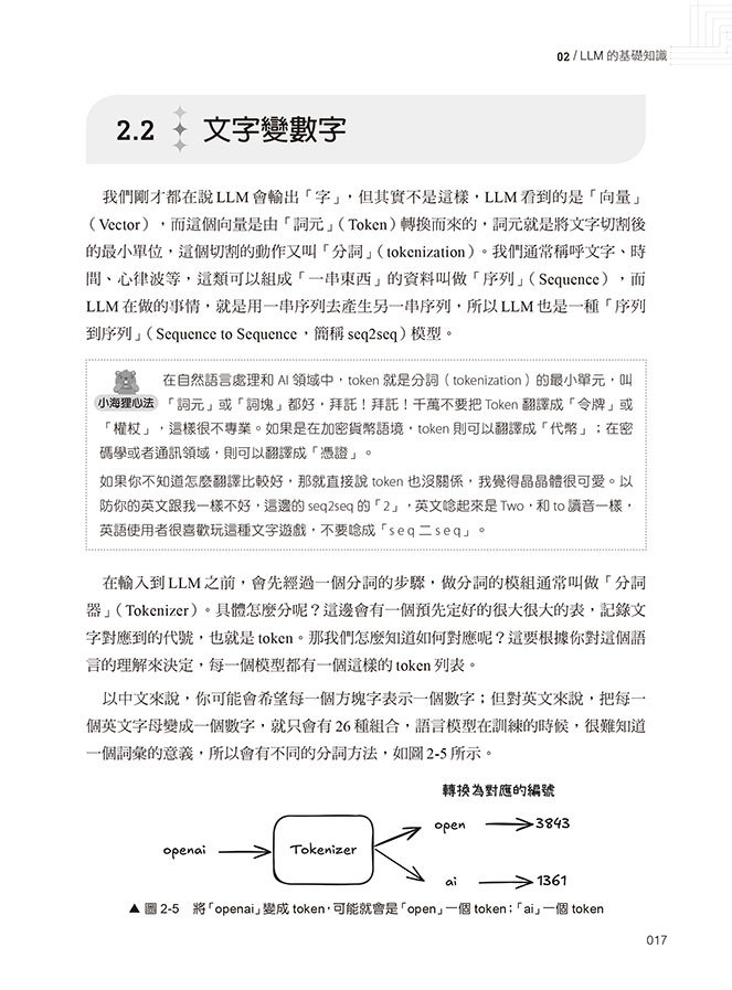 零基礎玩轉 LLM 應用全攻略：Python × No-Code 實作 AI 開發超簡單（iThome鐵人賽系列書）-preview-5