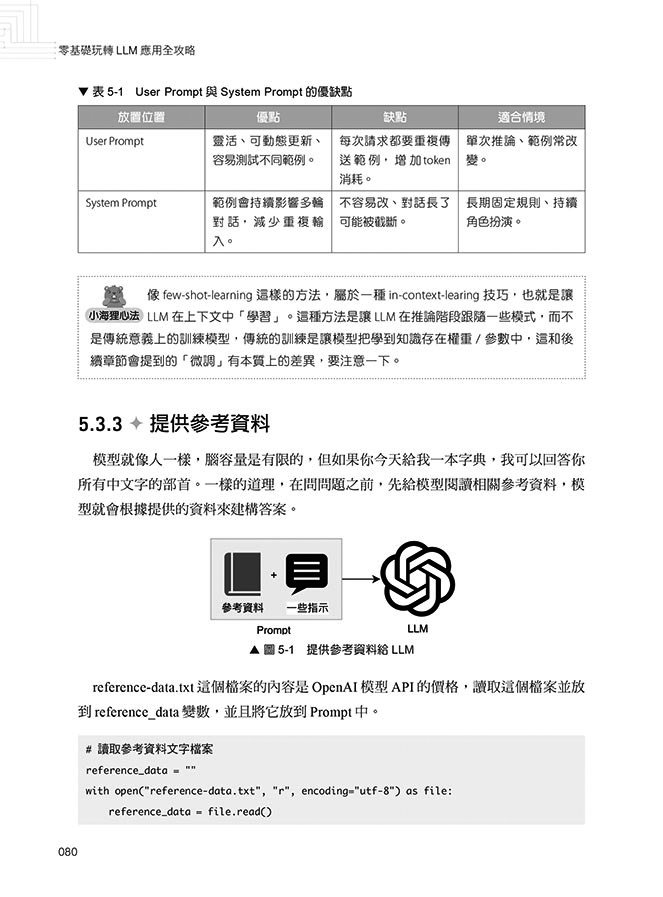 零基礎玩轉 LLM 應用全攻略：Python × No-Code 實作 AI 開發超簡單（iThome鐵人賽系列書）-preview-6
