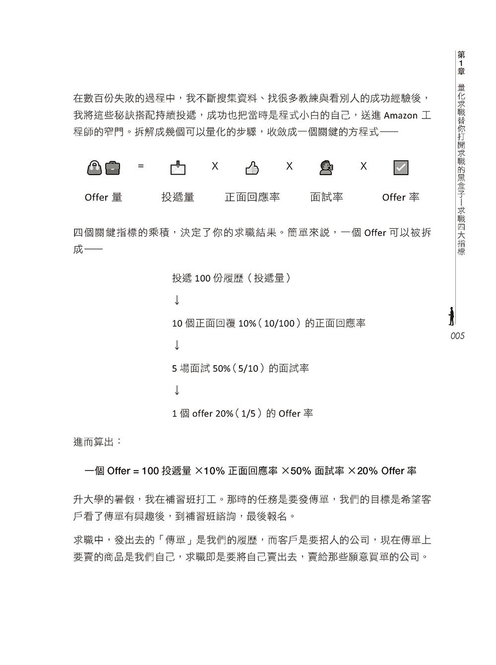 一生受用的求職方法：量化求職—海外求職、頂尖外商與遠距求職必備攻略（iThome 鐵人賽系列書）-preview-6