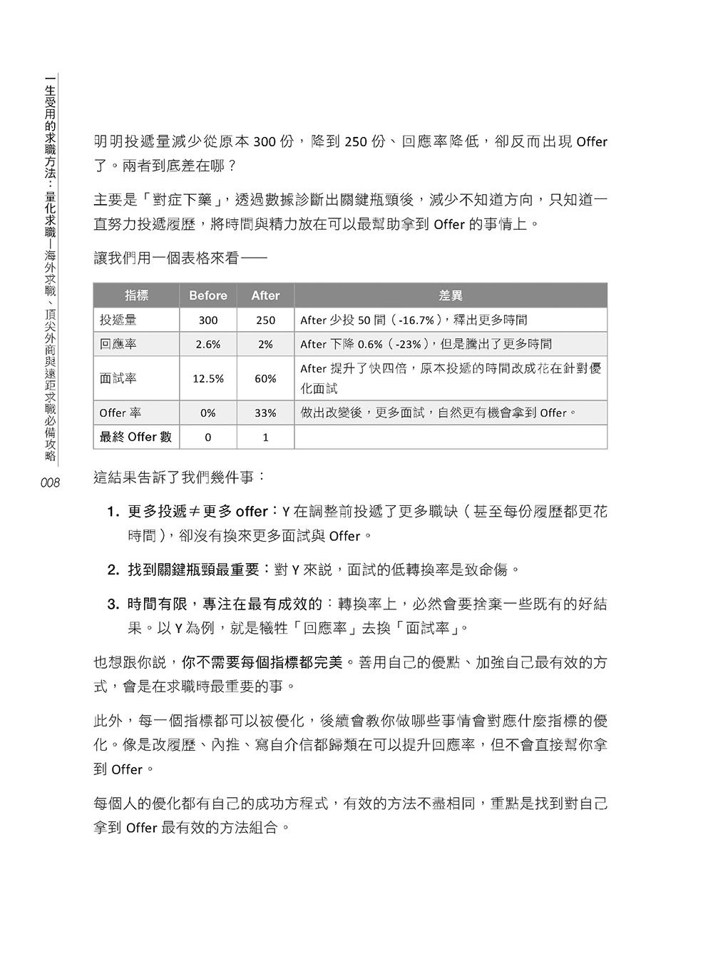 一生受用的求職方法：量化求職—海外求職、頂尖外商與遠距求職必備攻略（iThome 鐵人賽系列書）-preview-9