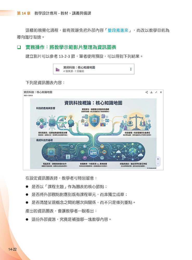 NotebookLM 筆記術: 打造你的 AI「第二大腦」-preview-6