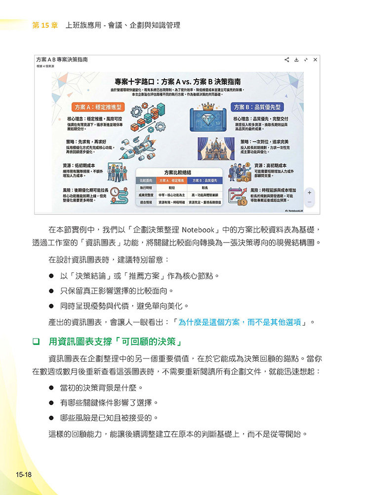 NotebookLM 筆記術: 打造你的 AI「第二大腦」-preview-7