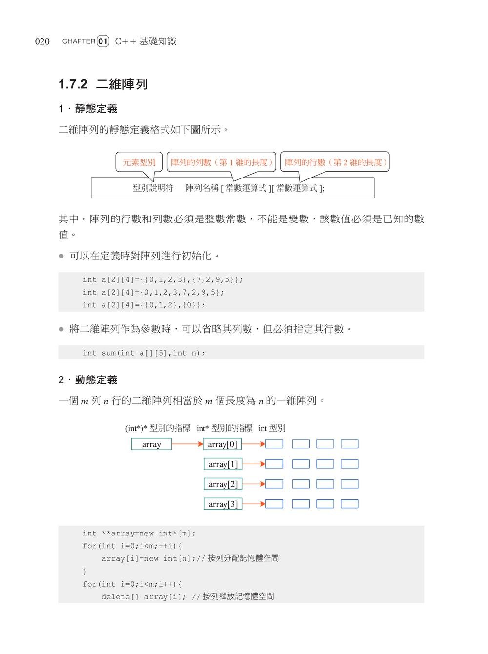 演算法訓練營｜入門篇-preview-1