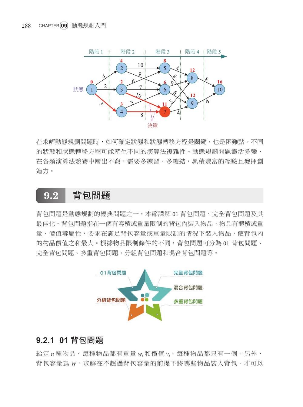 演算法訓練營｜入門篇-preview-8