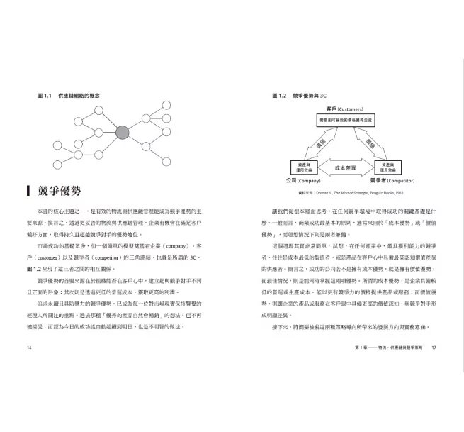 供應鏈聖經:如何建立市場驅動的韌性網絡,才能取得競合優勢?-preview-3