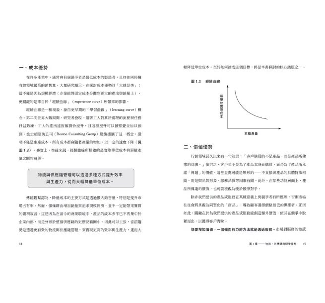 供應鏈聖經:如何建立市場驅動的韌性網絡,才能取得競合優勢?-preview-4