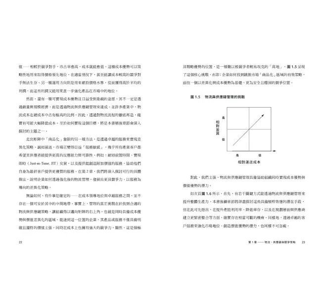 供應鏈聖經:如何建立市場驅動的韌性網絡,才能取得競合優勢?-preview-6