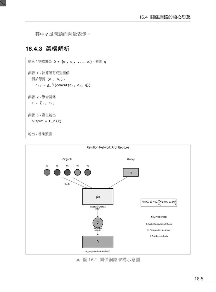 Sutskever 大神推薦 - 建構 AI 世界最重要的 30篇論文:用 PyTorch 完整實作-preview-3