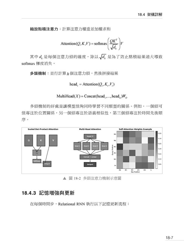 Sutskever 大神推薦 - 建構 AI 世界最重要的 30篇論文:用 PyTorch 完整實作-preview-4