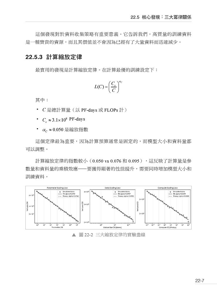Sutskever 大神推薦 - 建構 AI 世界最重要的 30篇論文:用 PyTorch 完整實作-preview-5