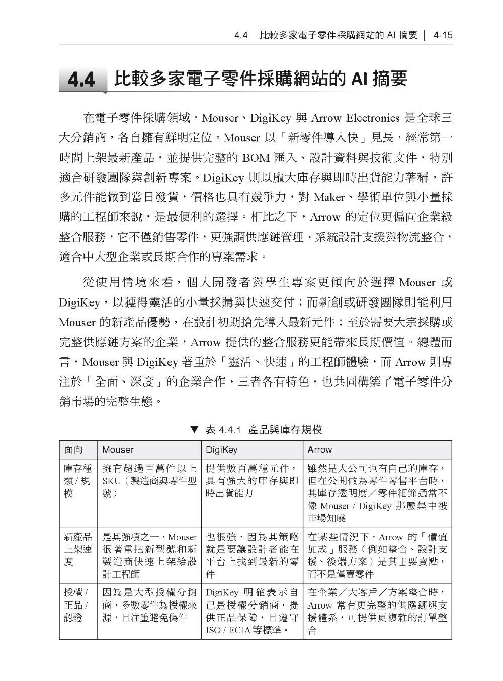 《生成式AI × 穩健提示爬蟲技術 I》數據抓取篇 爬蟲× OCR × 多模態API應用×Perplexity AI Comet Generative AI × Robust Prompted Sampling Web Crawling × OCR × Multimodal APIs × Perplexity AI Comet-preview-3