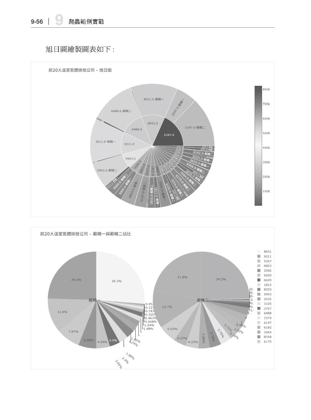《生成式AI × 穩健提示爬蟲技術 I》數據抓取篇 爬蟲× OCR × 多模態API應用×Perplexity AI Comet Generative AI × Robust Prompted Sampling Web Crawling × OCR × Multimodal APIs × Perplexity AI Comet-preview-6