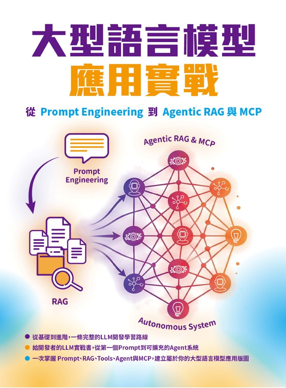 大型語言模型應用實戰：從 Prompt Engineering 到 Agentic RAG 與 MCP-preview-1