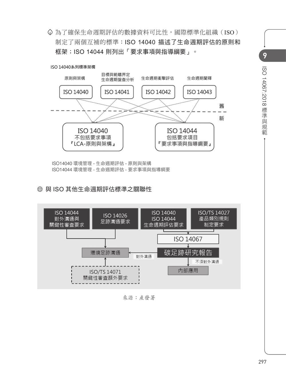 iPAS 淨零碳規劃管理師初級能力鑑定｜淨零碳規劃管理基礎概論&淨零碳盤查規範與程序概要, 2/e-preview-7