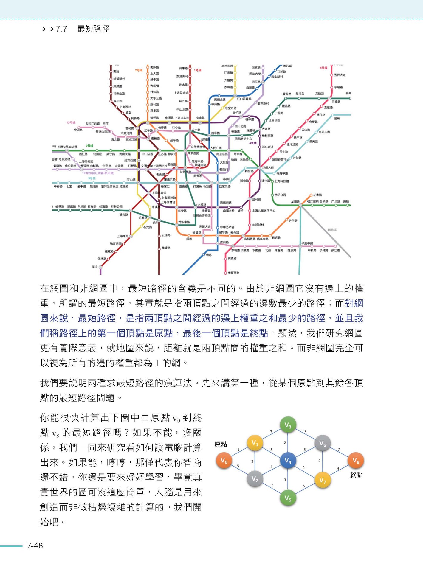 大話資料結構 : 全新彩色版 (好評熱銷版)-preview-5