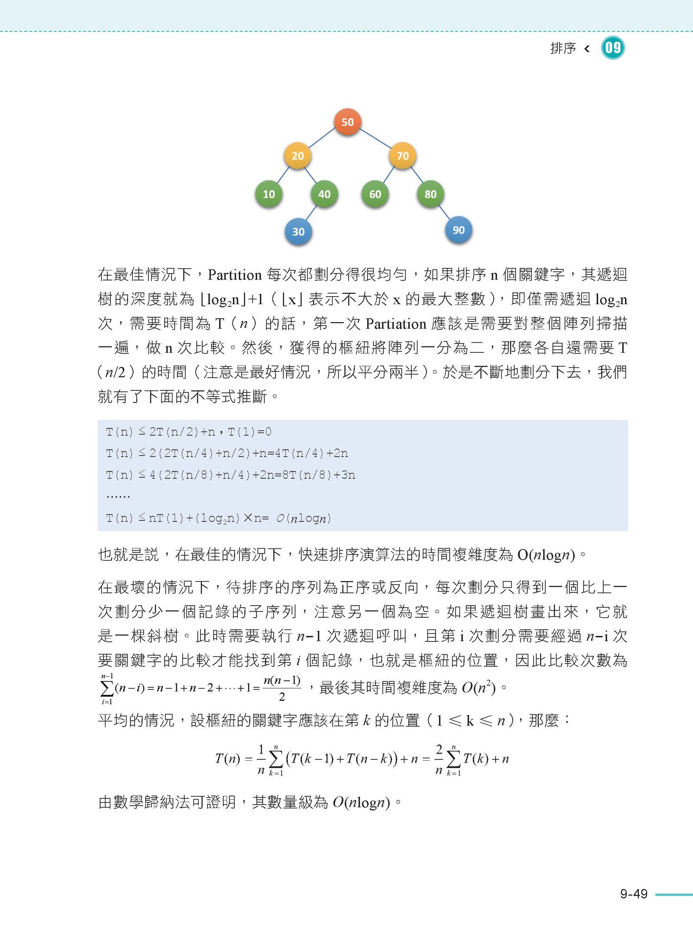 大話資料結構 : 全新彩色版 (好評熱銷版)-preview-7
