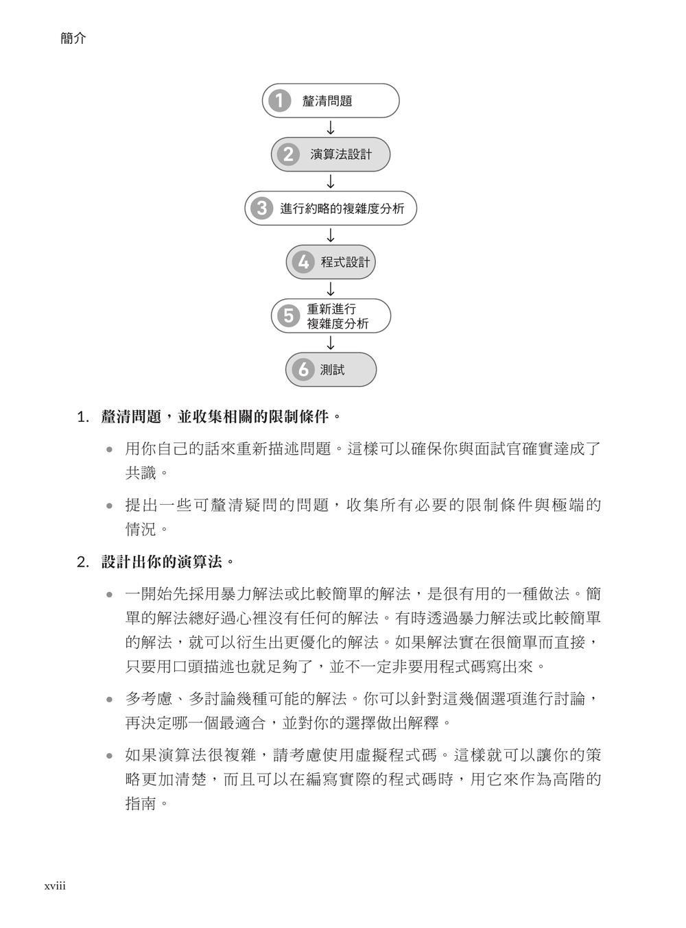 內行人才知道的程式設計模式面試指南 (Coding Interview Patterns: Nail Your Next Coding Interview)-preview-1