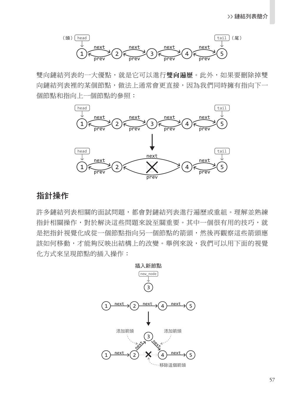 內行人才知道的程式設計模式面試指南 (Coding Interview Patterns: Nail Your Next Coding Interview)-preview-6