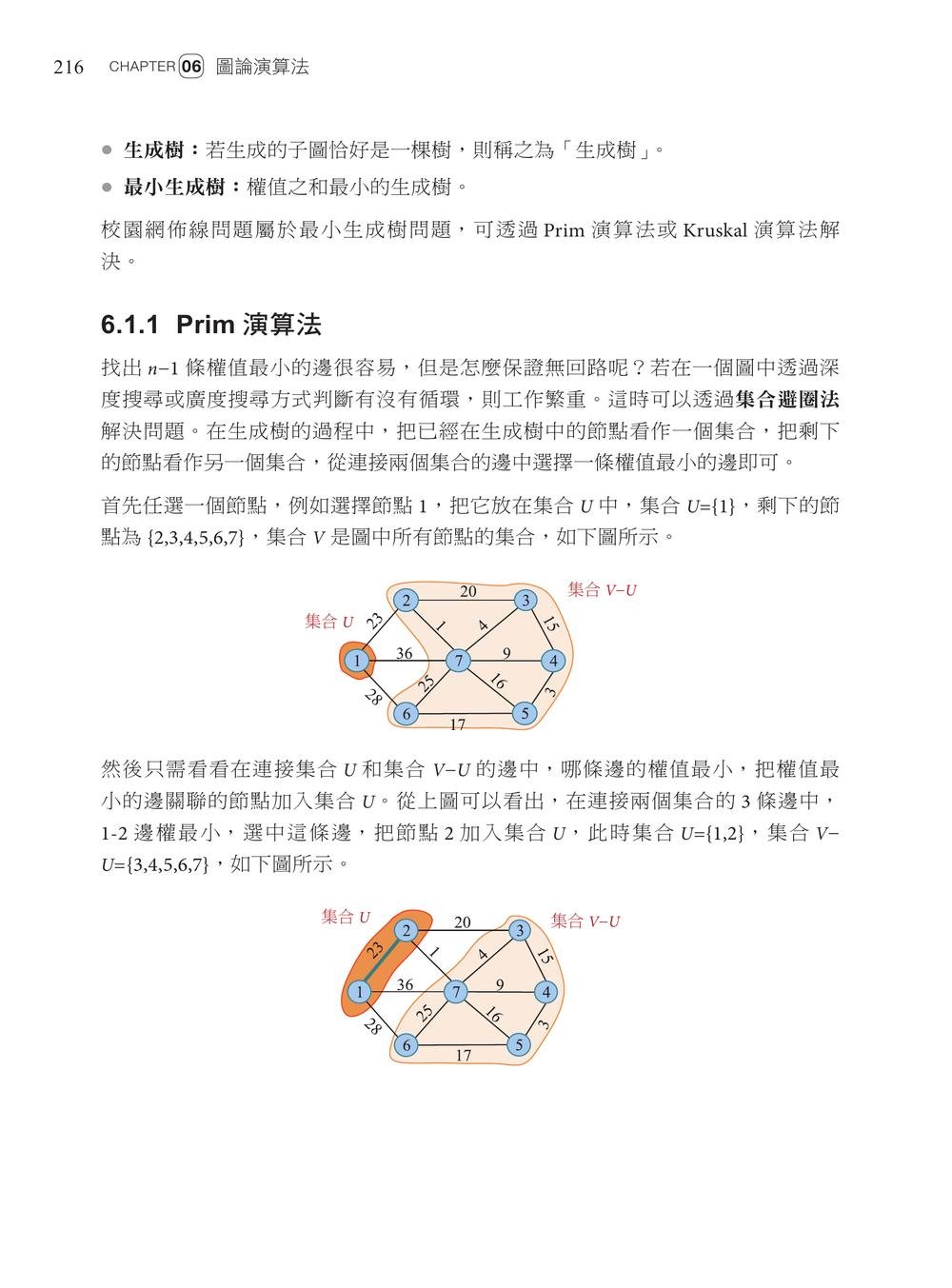 演算法訓練營｜強化篇-preview-6