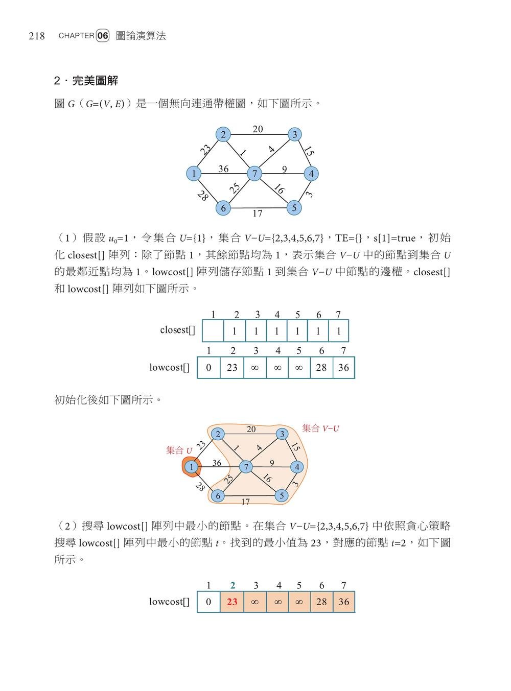 演算法訓練營｜強化篇-preview-8