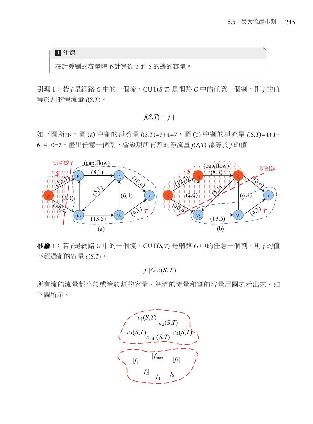演算法訓練營｜進階篇-preview-6