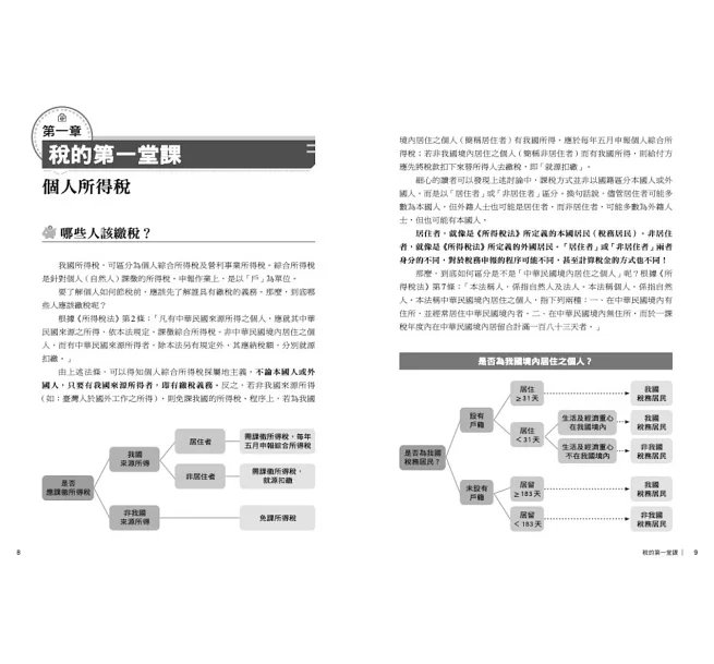 艾蜜莉會計師教你聰明節稅（2026年最新法規增訂版）：圖解個人所得、房地產、投資理財、遺贈稅-preview-2