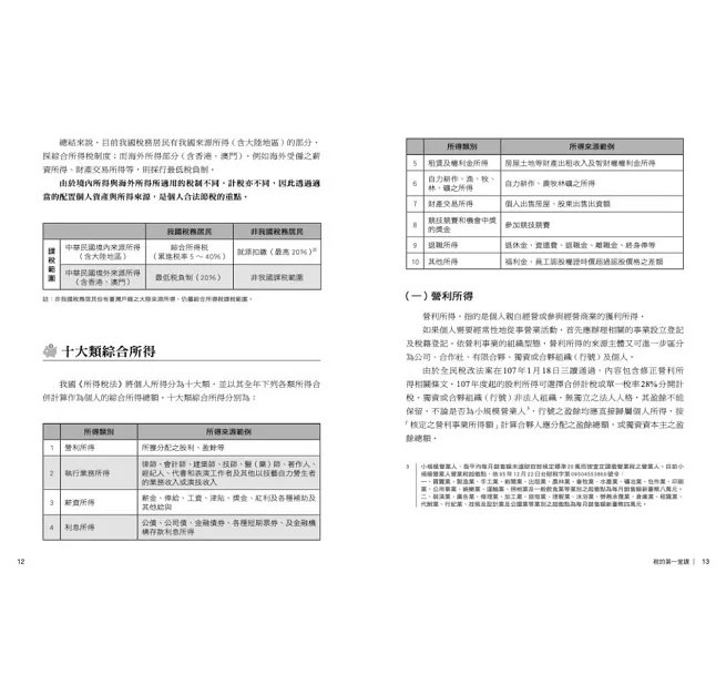 艾蜜莉會計師教你聰明節稅（2026年最新法規增訂版）：圖解個人所得、房地產、投資理財、遺贈稅-preview-4