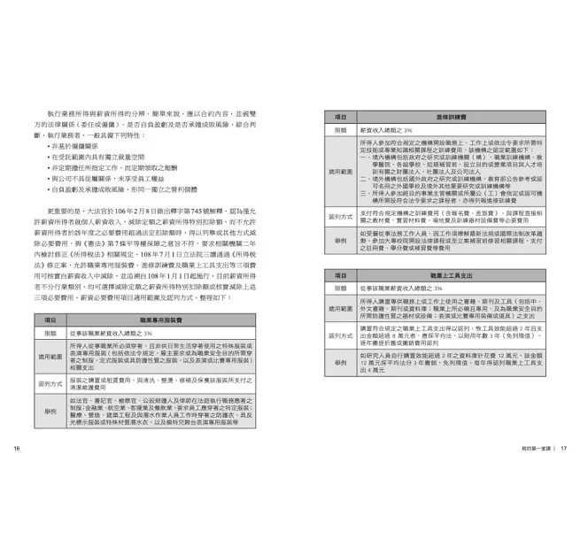 艾蜜莉會計師教你聰明節稅（2026年最新法規增訂版）：圖解個人所得、房地產、投資理財、遺贈稅-preview-5