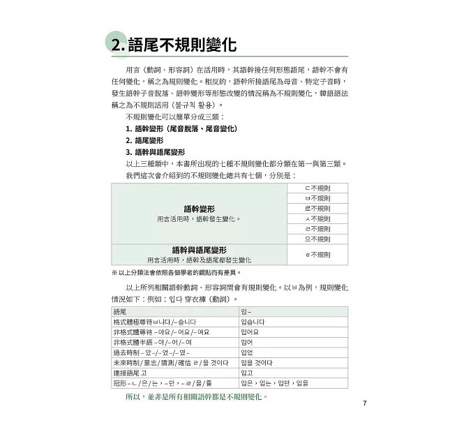 史上最強常用韓語單字語尾變化大全 ：從不規則到語尾活用，一次掌握動詞、形容詞變化的完整邏輯-preview-3