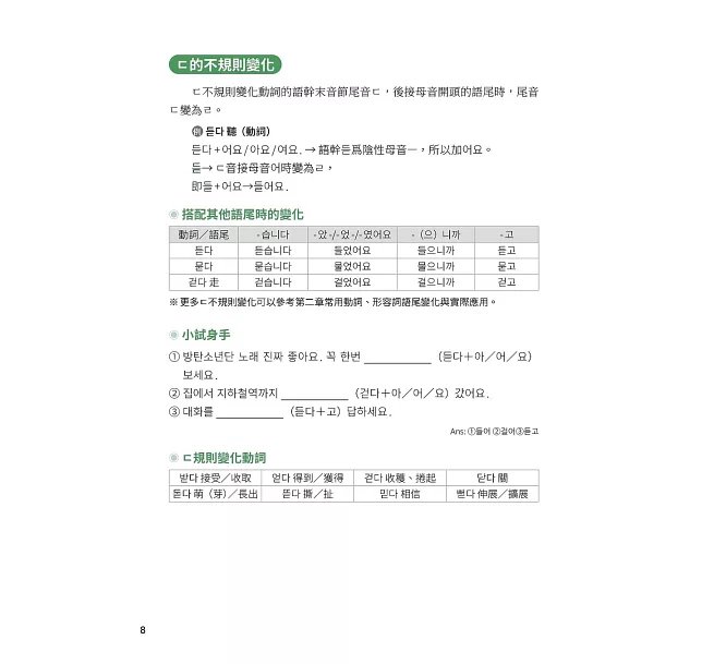 史上最強常用韓語單字語尾變化大全 ：從不規則到語尾活用，一次掌握動詞、形容詞變化的完整邏輯-preview-4