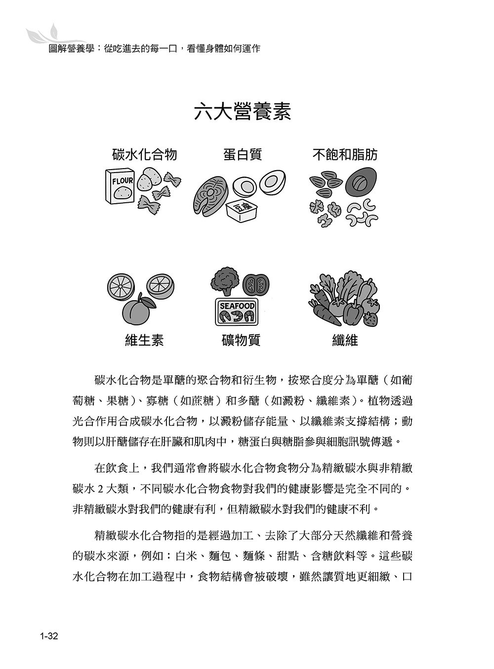 圖解營養學：從吃進去的每一口，看懂身體如何運作-preview-3