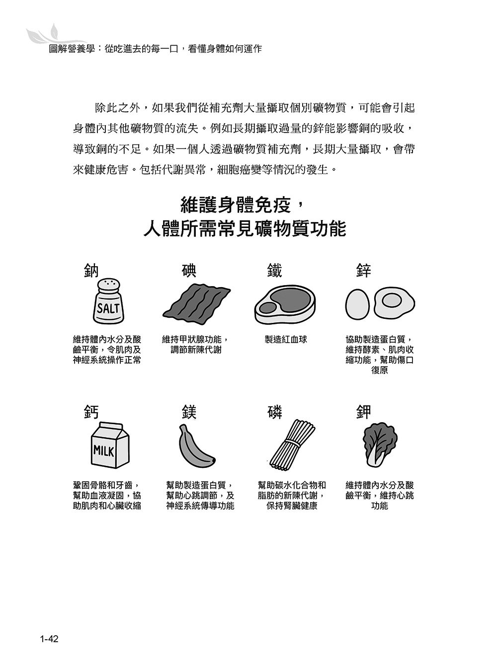 圖解營養學：從吃進去的每一口，看懂身體如何運作-preview-8