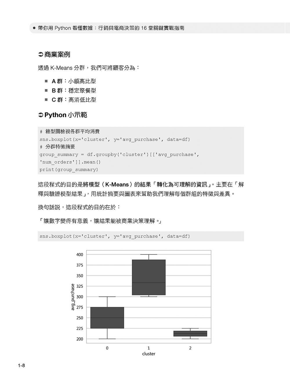 帶你用 Python 看懂數據：行銷與電商決策的 16 堂關鍵實戰指南-preview-9
