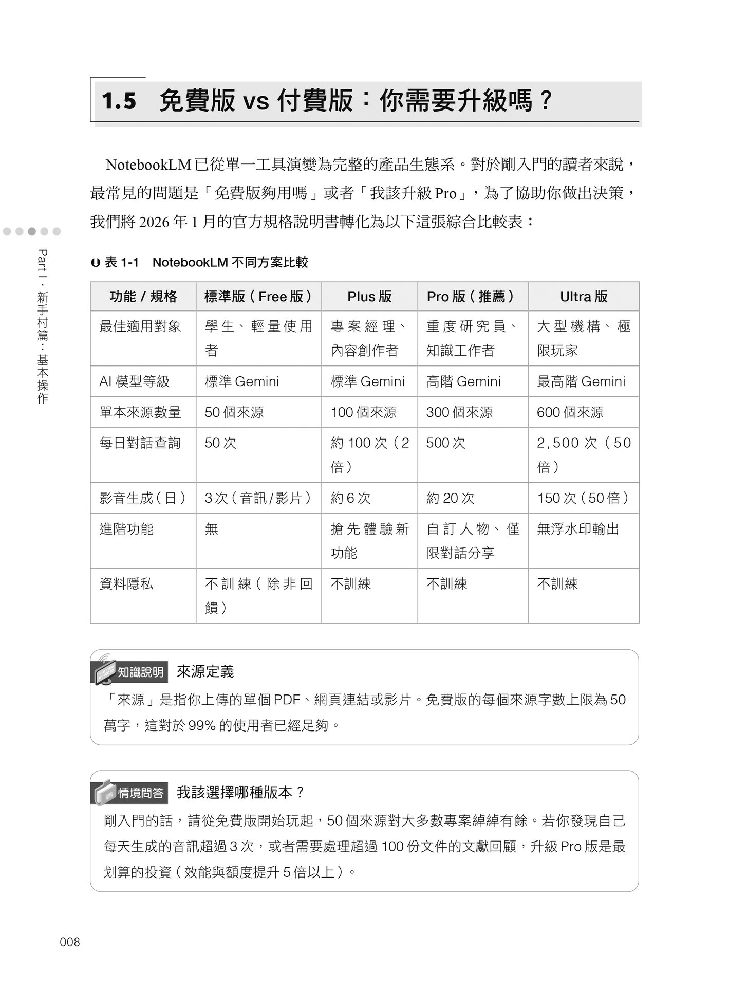 NotebookLM 數位生產力：從資料整合到高效產出的知識工作術，打造你的 AI 思考特助-preview-3
