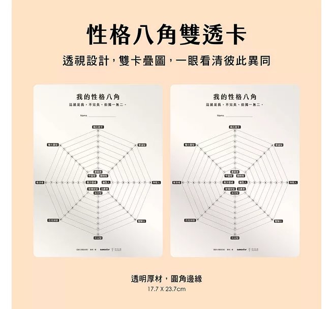 讓未來變清楚：劉軒獨創「性格八角」青春陪跑套書【青少年版vs.大人版】-preview-2