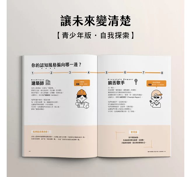讓未來變清楚：劉軒獨創「性格八角」青春陪跑套書【青少年版vs.大人版】-preview-5