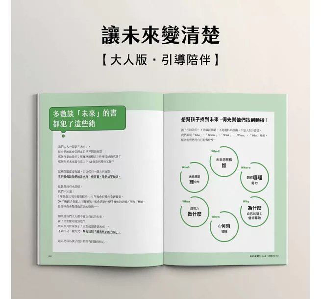 讓未來變清楚：劉軒獨創「性格八角」青春陪跑套書【青少年版vs.大人版】-preview-7