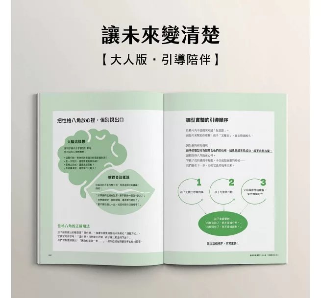 讓未來變清楚：劉軒獨創「性格八角」青春陪跑套書【青少年版vs.大人版】-preview-8