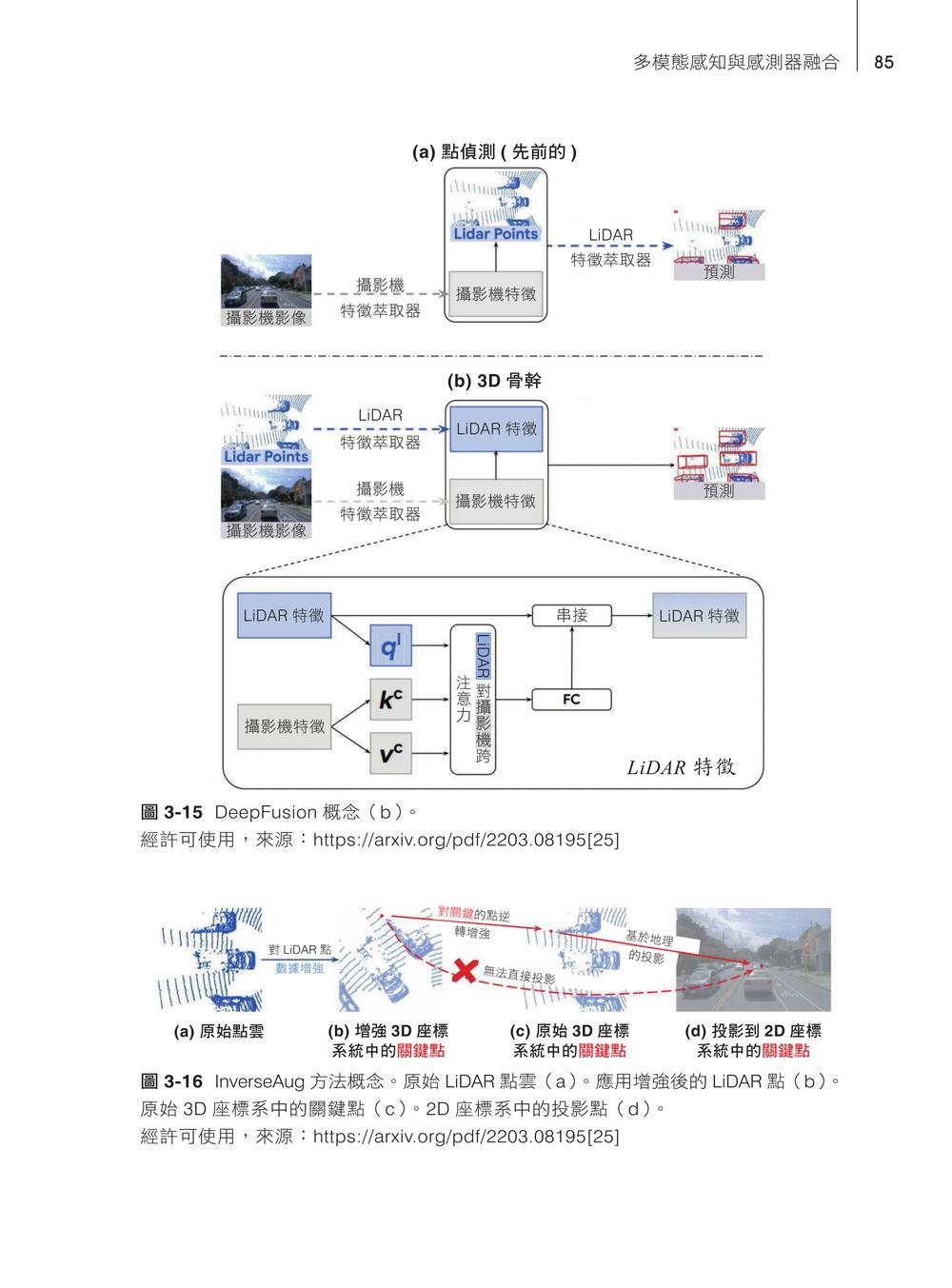 AI 機器人｜從感知到行動的下一步-preview-1