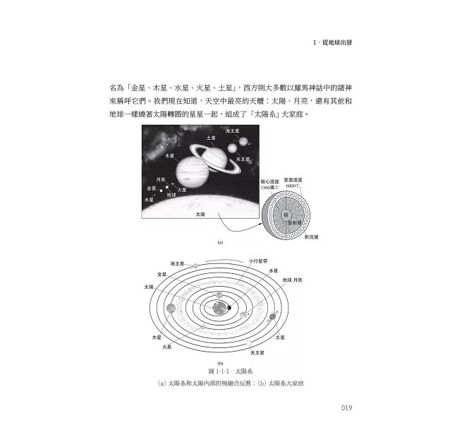 沿著重力波看宇宙：從相對論到大霹靂，掌握現代宇宙的核心-preview-3