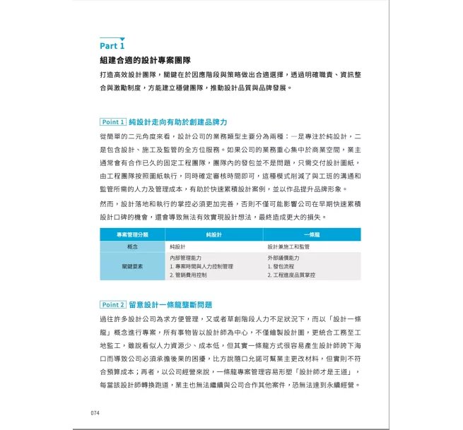 室內設計師獲利必修，專案管理全書：時程╳成本╳品質，控本增效打造高效團隊-preview-11