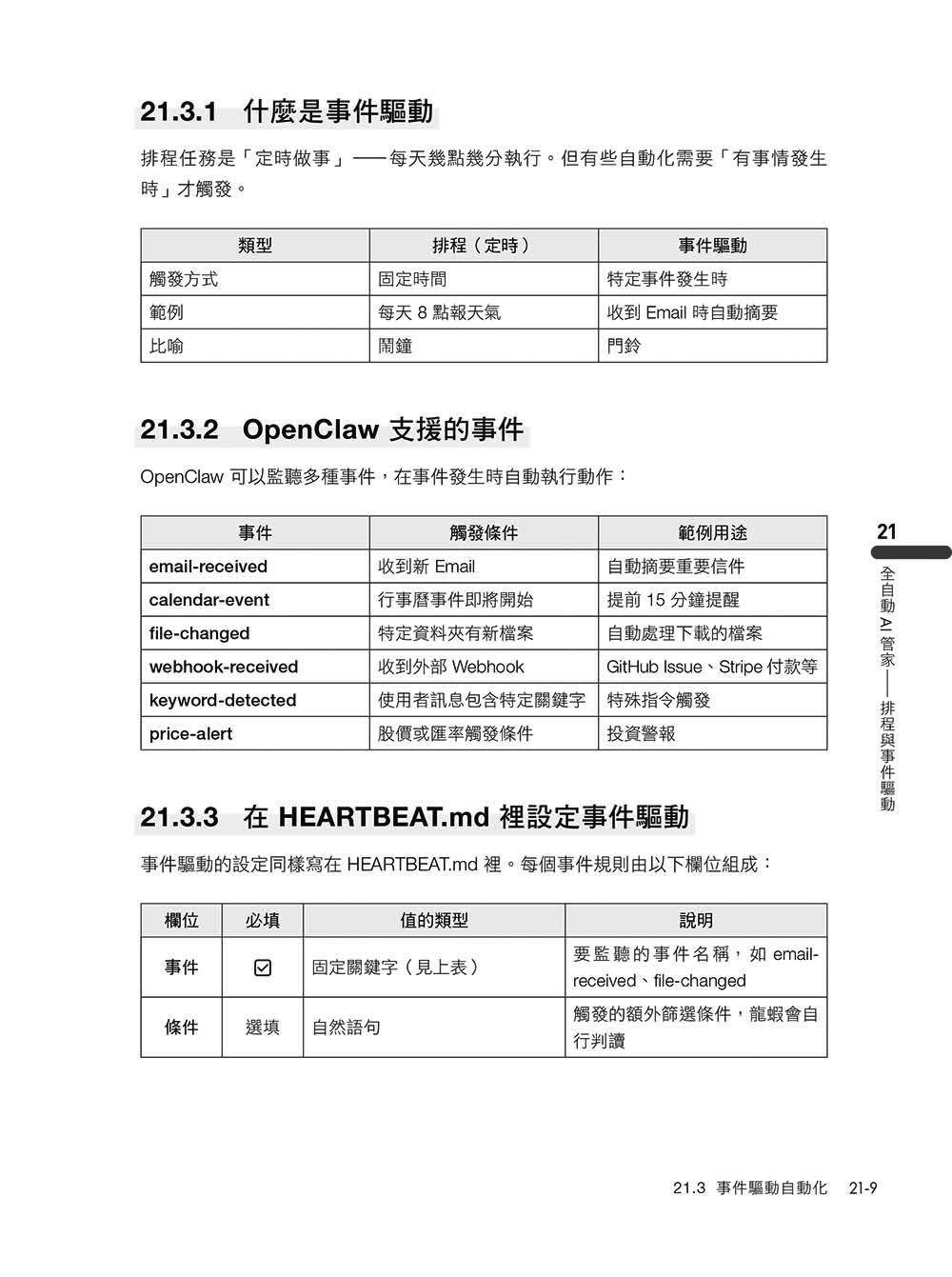 養成你的 AI 龍蝦管家！OpenClaw × NemoClaw × Google Antigravity × Claude Code：打造能查行程、收郵件、遠端控制電腦的 AI 代理人-preview-13