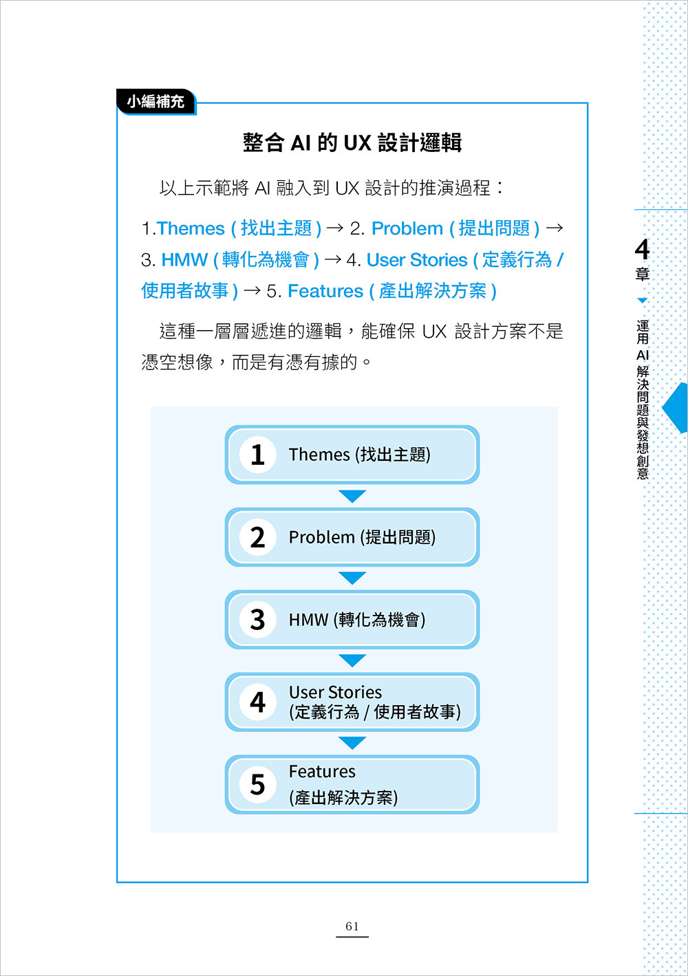 AI for UX : 設計思維 × AI 工具 × 提示詞應用，教你把 AI 融入 UX 設計工作流 (AI for UX Designers: Using Artificial Intelligence to Supercharge Your Workflow and Build AI-Powered Products)-preview-4