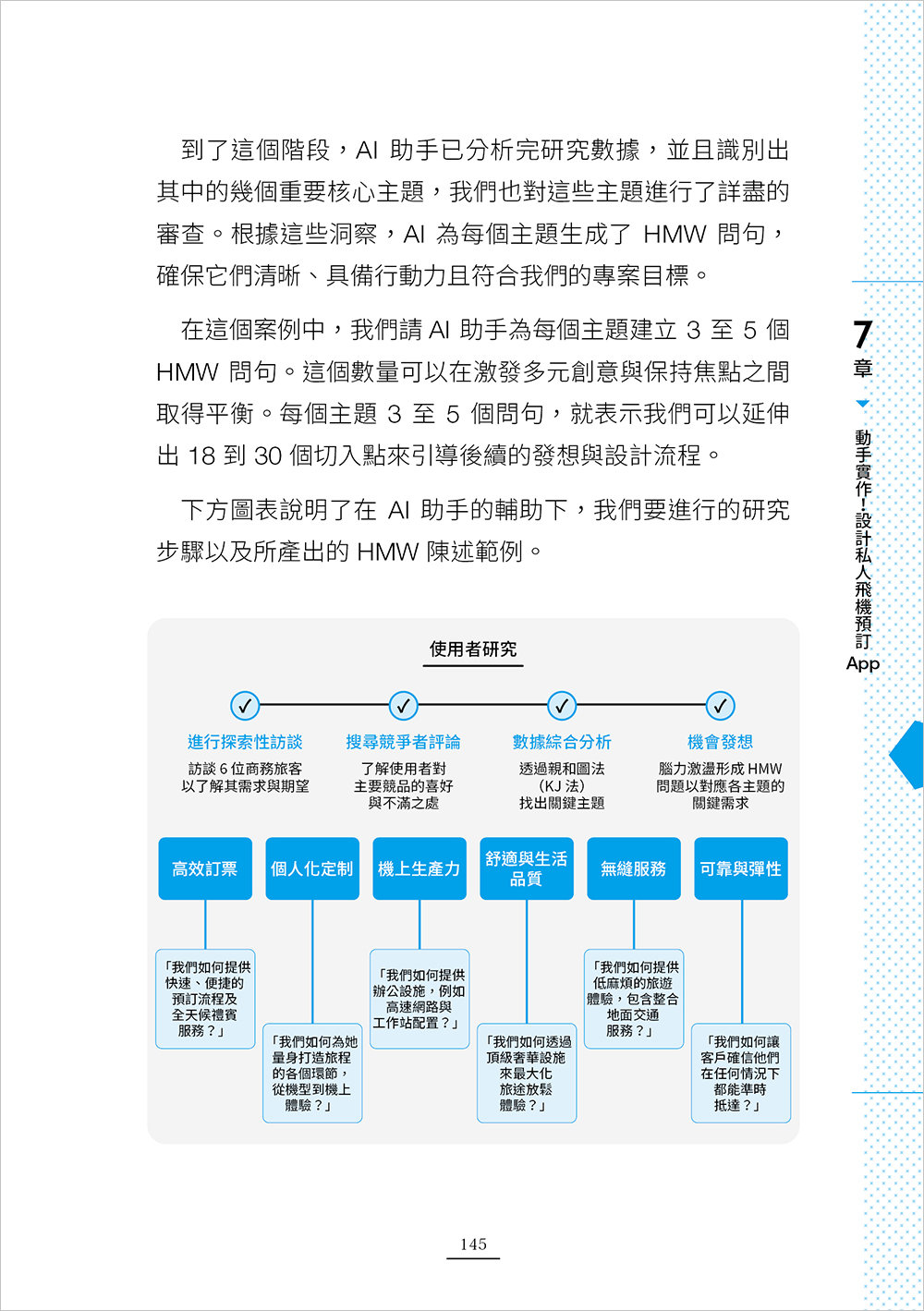 AI for UX : 設計思維 × AI 工具 × 提示詞應用，教你把 AI 融入 UX 設計工作流 (AI for UX Designers: Using Artificial Intelligence to Supercharge Your Workflow and Build AI-Powered Products)-preview-8