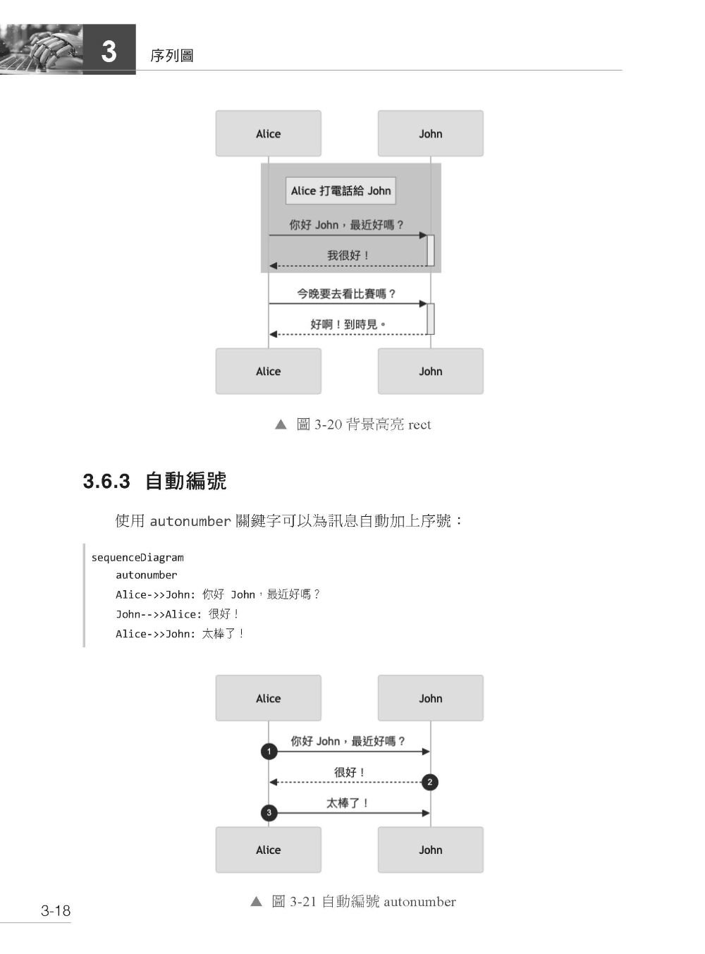 勝過 AI 的技能 - 玩熟 Mermaid 做出最專業的圖表-preview-3